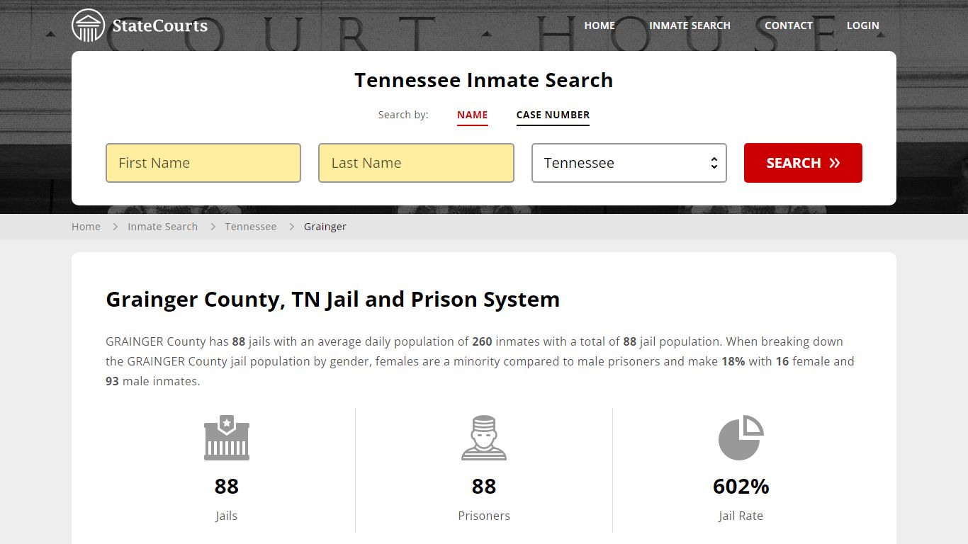 Grainger County, TN Inmate Search - StateCourts